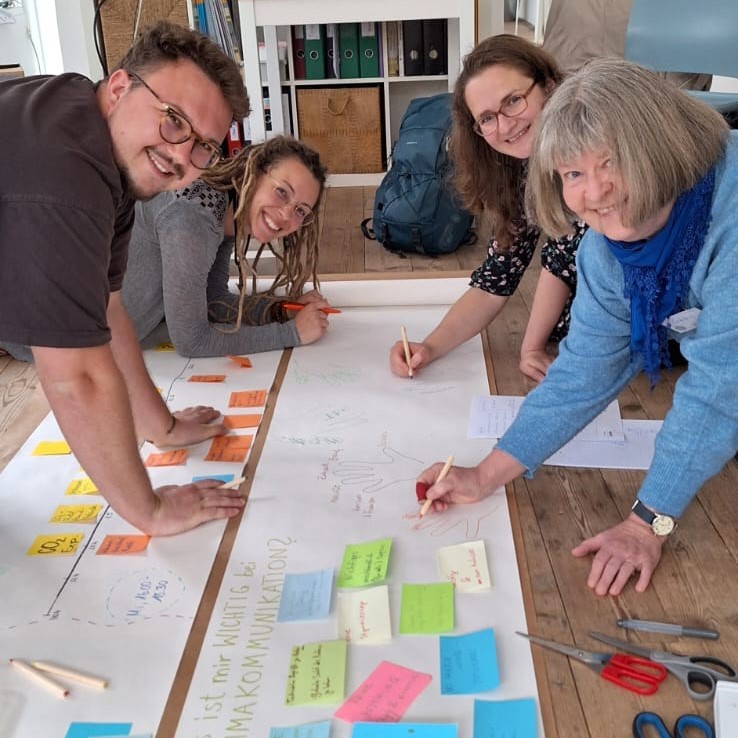 Eine Gruppe von Menschen um ein großes weißes Papier mit bunten Post-it-Zetteln