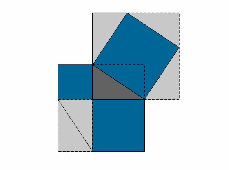pythagoras