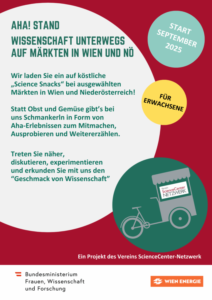 Grafik mit Infotext